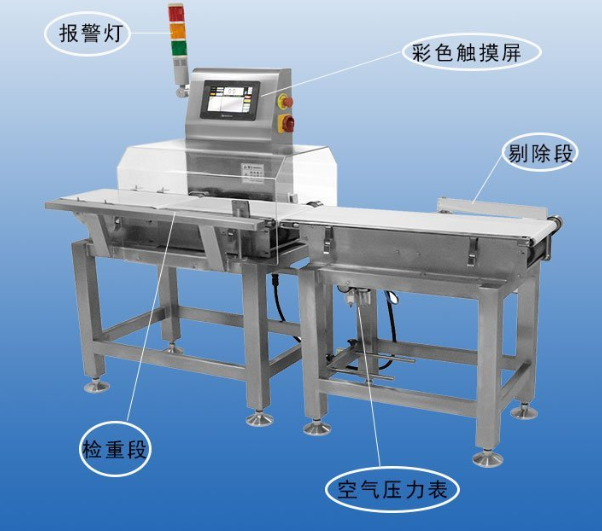 非標設備分選秤檢重秤配料系統(tǒng)稱重傳感器選型