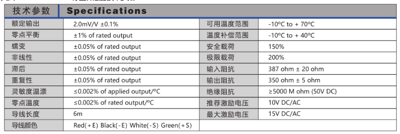 Transcell稱(chēng)重傳感器