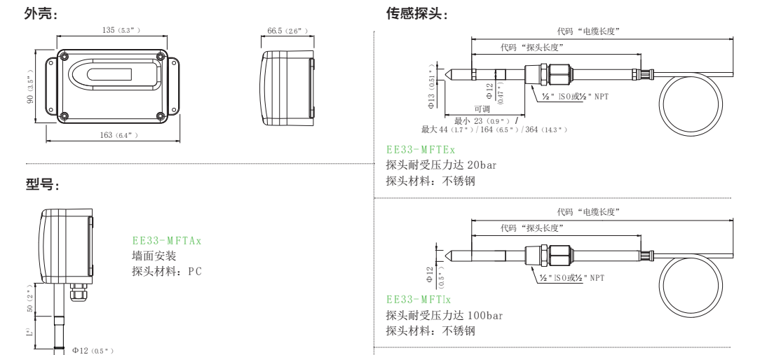 EE33溫濕度變送器