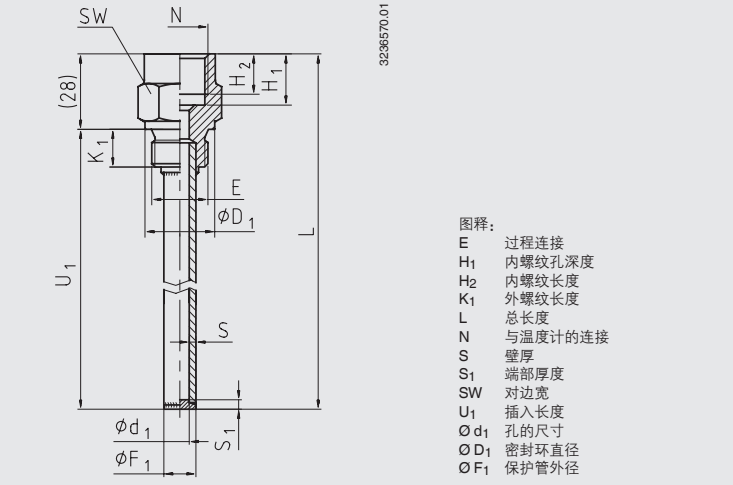 TW45 TW50 TW55螺紋式護(hù)套 德國(guó)威卡wika