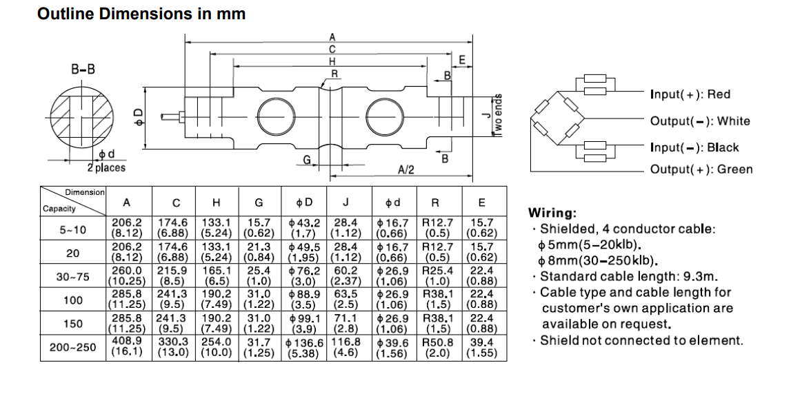 HM9C-C3-10K-9.3B