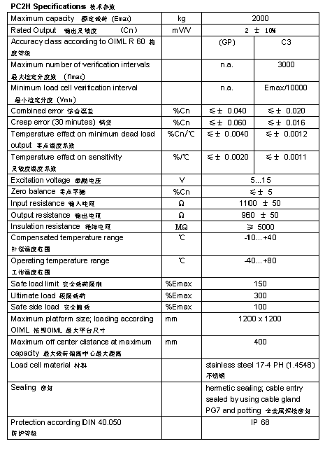 FLINTEC PC2H 單點式稱重傳感器技術參數(shù)圖2