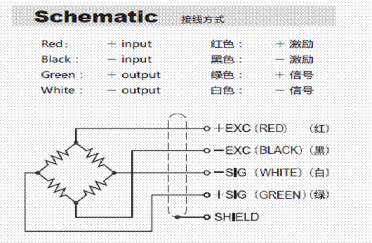 FSSV-250kg,FSSV-250kg稱(chēng)重傳感器FSSV-250kg技術(shù)參數(shù)圖