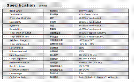 FSSV-250kg,FSSV-250kg稱(chēng)重傳感器FSSV-250kg技術(shù)參數(shù)圖