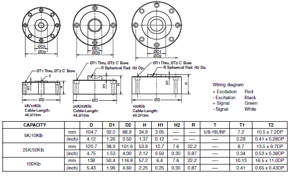 LCD-50kg,LCD-50kg稱(chēng)重傳感器LCD-50kg