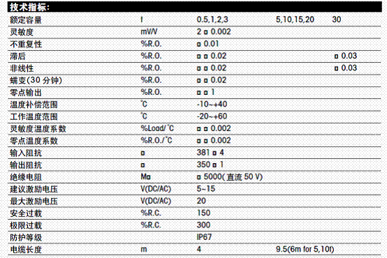  SBH-1，稱重傳感器SBH-1，托利多SBH-1傳感器