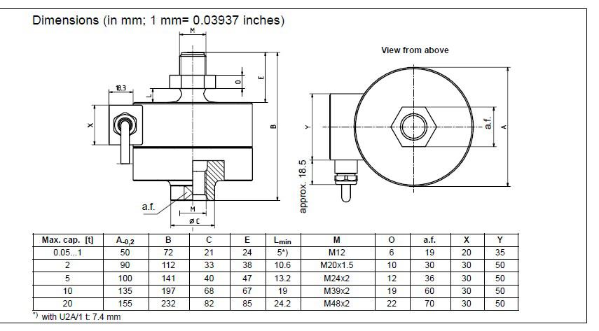  德國HBM U2A/200KG稱重傳感器