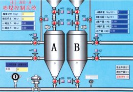 【鐵廠配料系統(tǒng)】_鐵廠配料系統(tǒng)_鐵廠配料系統(tǒng)