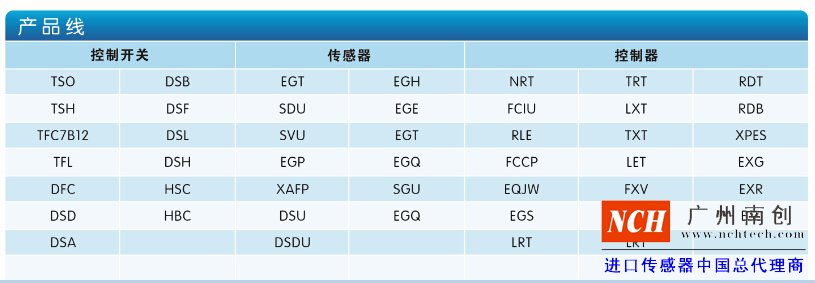 瑞士SAUTER—dsa壓力開(kāi)關(guān)型號(hào)