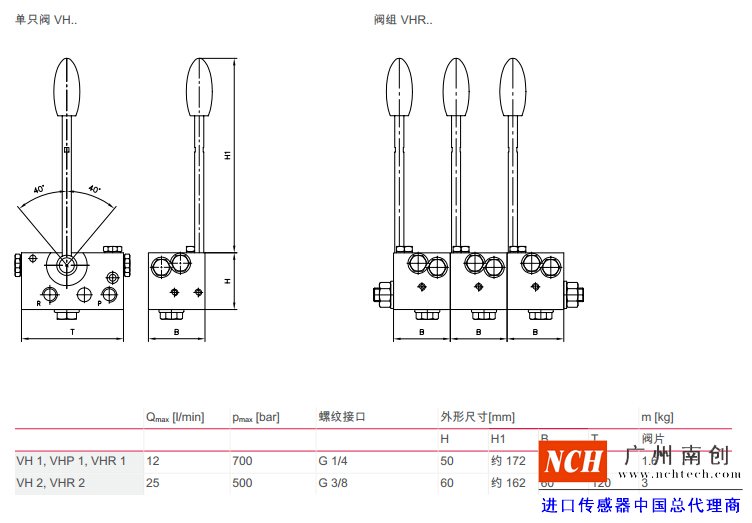 哈威 (HAWE)VH、VHP 和 VHR 型截止式換向閥參數(shù)和尺寸